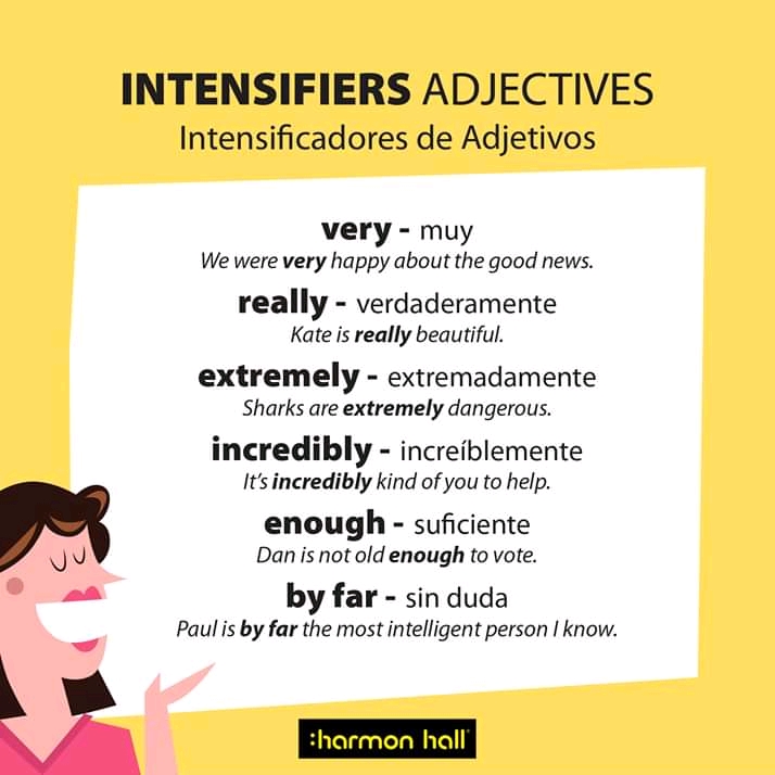 base-strong-adjectives-and-their-intensifiers-diagram-quizlet